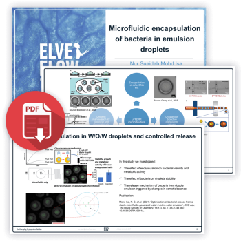 PDF extract bacteria encapsulation